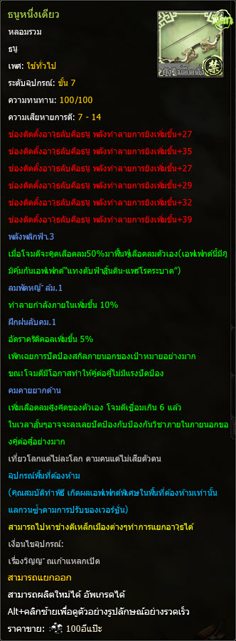 รายละเอียดอาวุธ