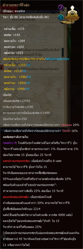 ค่าสถานะตำราเทพวารีรั่วสุ่ย
