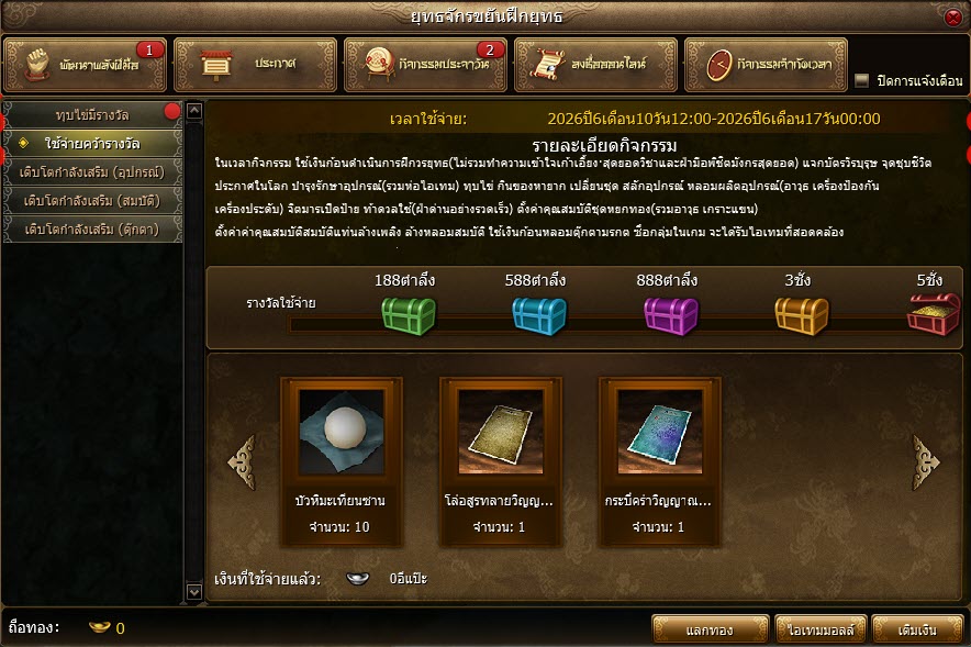 Event Detail